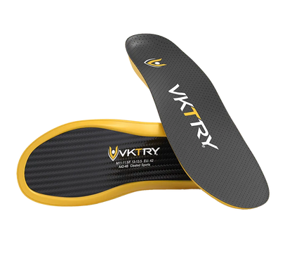 Perform & Recover Bundle
